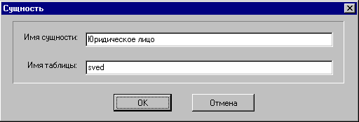Изменение имени сущности или таблицы.