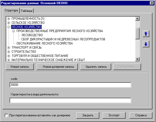 Редактирование данных.