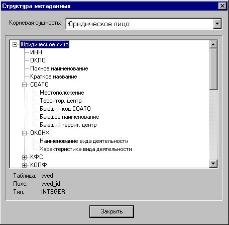 Просмотр структуры метаданных.