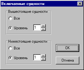 Уровень иерархии включаемых в объект сущностей.