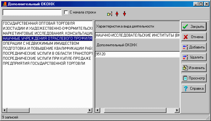Информация о дополнительных видах деятельности юридического лица.
