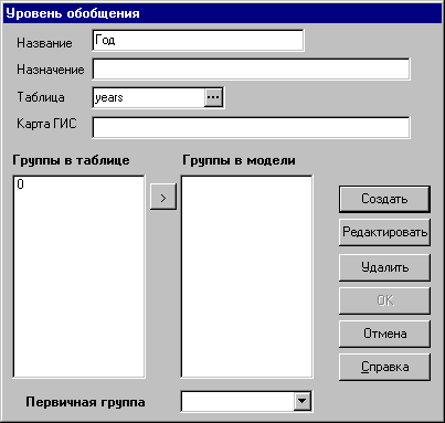 Окно создания уровня обобщения атрибута.