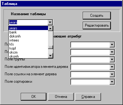 Окно выбора таблицы-справочника.