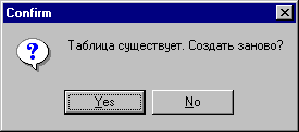 Сообщение о попытке пересоздания существующей таблицы.