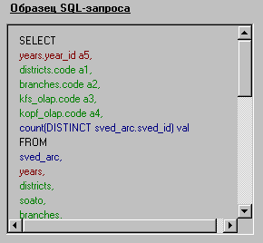 Вид тестового SQL-запроса.