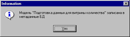 Сообщение об успешном экспорте информационной модели в базу данных.