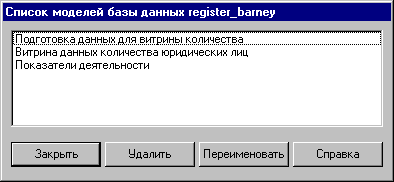 Список информационных моделей.