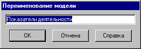 Окно переименования информационной модели.