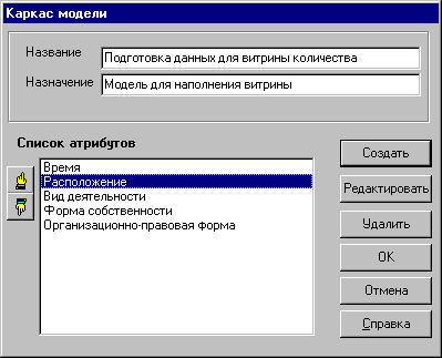 Окно создания и редактирования каркаса модели.