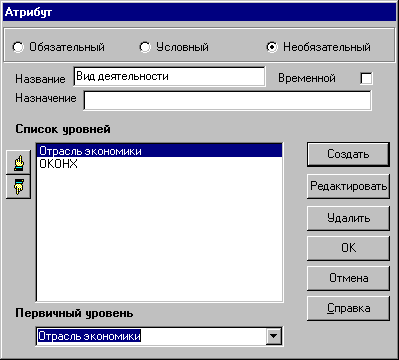 Окно создания/редактирования атрибута информационной модели.