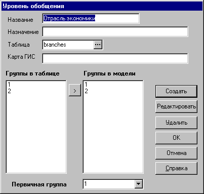 Окно создания/редактирования уровня обобщения атрибута информационной модели.