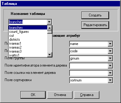 Окно выбора таблицы-справочника.