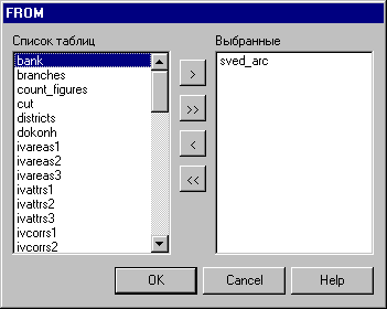 Окно выбора таблиц для подстроки SQL-запроса 'FROM'.