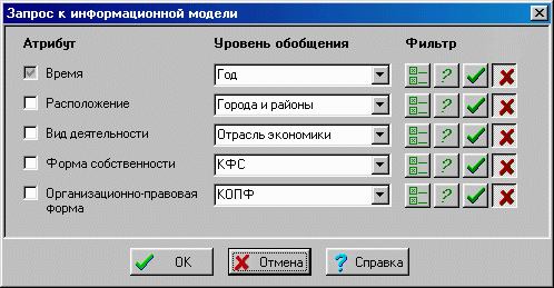 Окно построения многомерных запросов (пример для количественного анализа реестра юридических лиц).