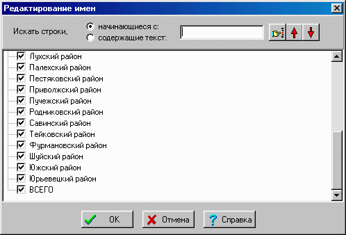 Окно редактирования имён.