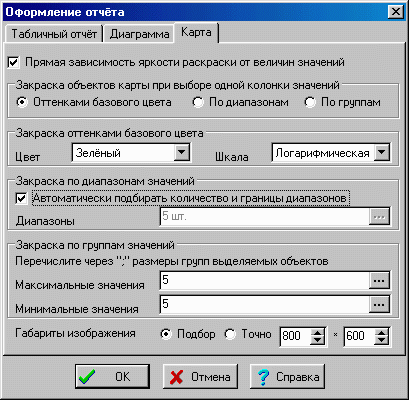 Страница карты окна оформления отчета.