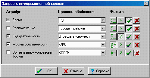 Пример подготовленного запроса к информационной модели.