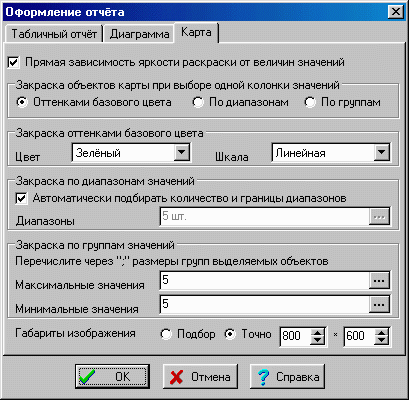 Третья страница окна оформления отчёта.