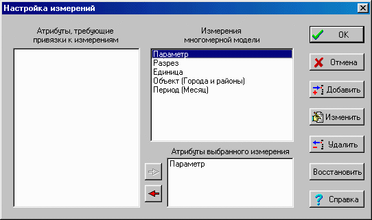 Окно настройки измерений. Начальное состояние.