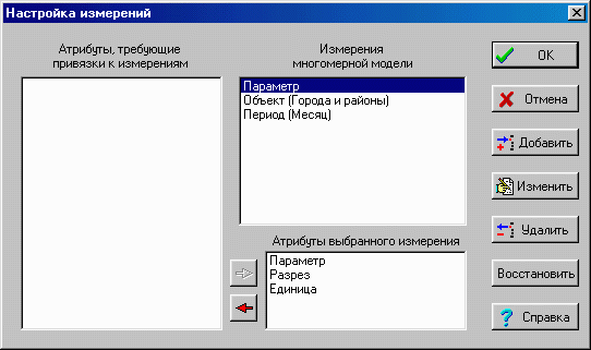 Окно настройки измерений.