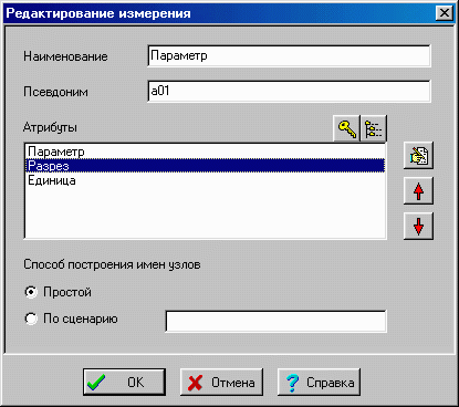 Окно редактирования измерения.