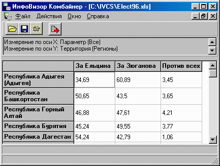 Открытая форма ввода.